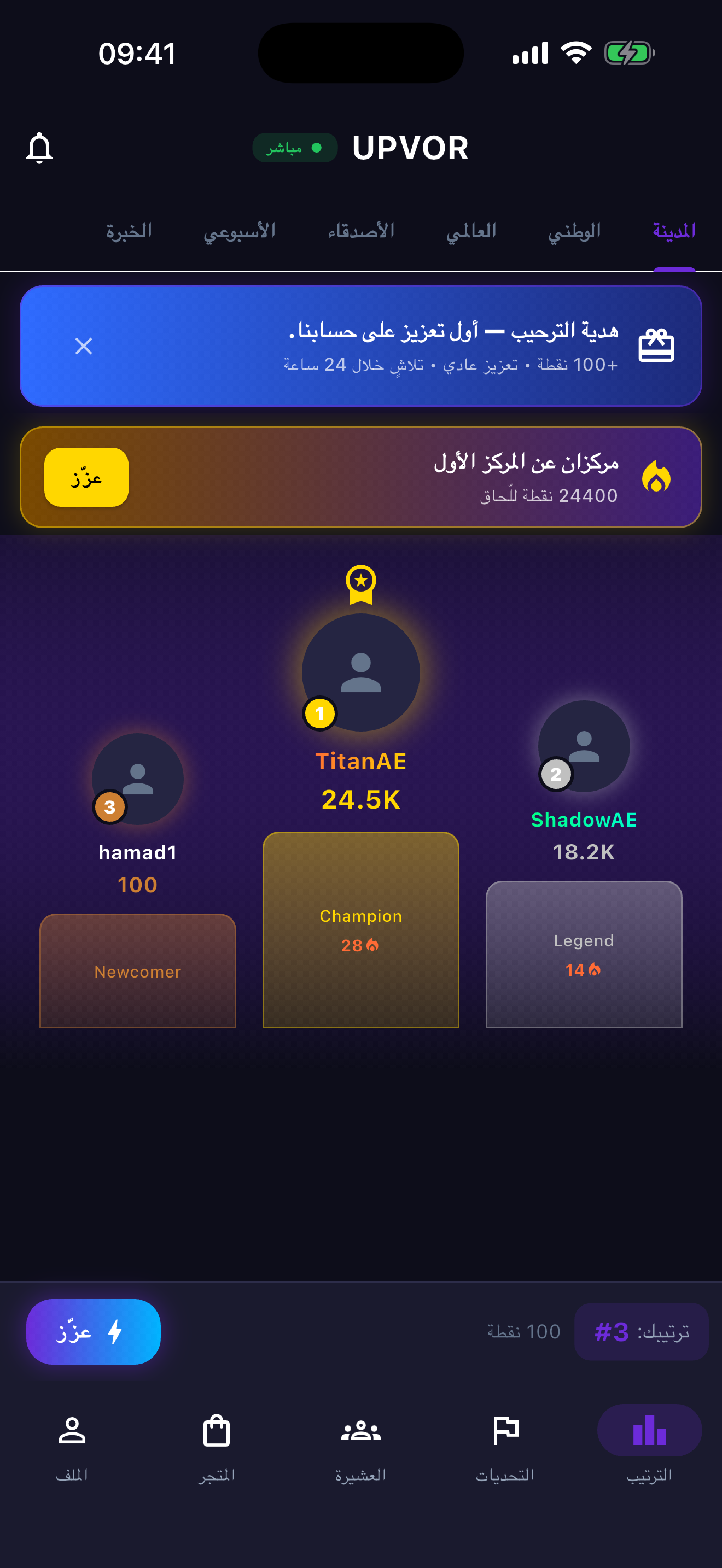 لوحة صدارة UPVOR