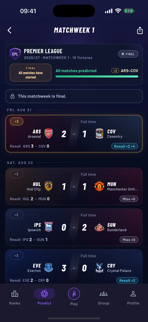 Resultados de una jornada: tus pronósticos frente a los resultados finales