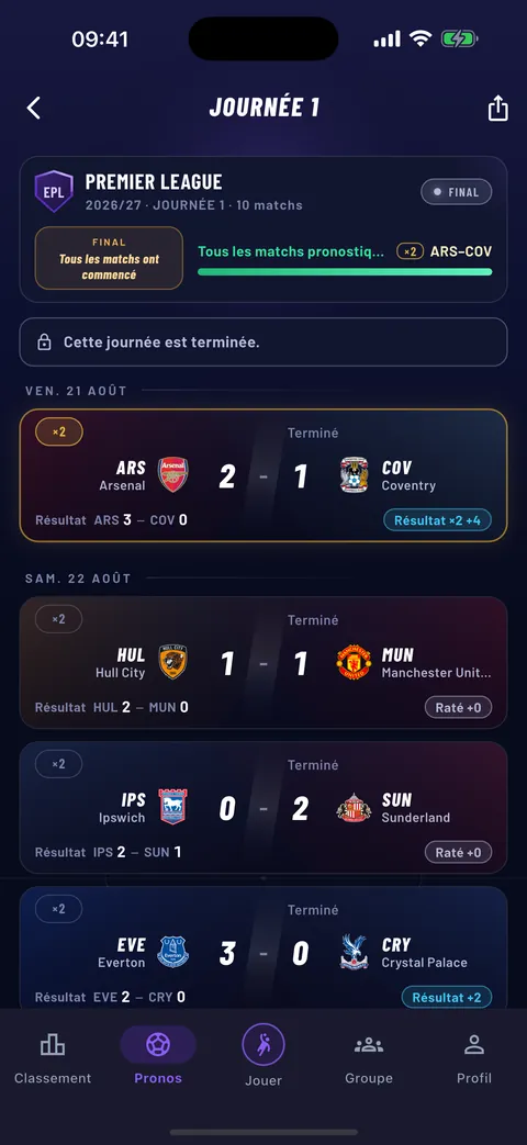 Résultats d’une journée : vos pronostics face aux scores finaux